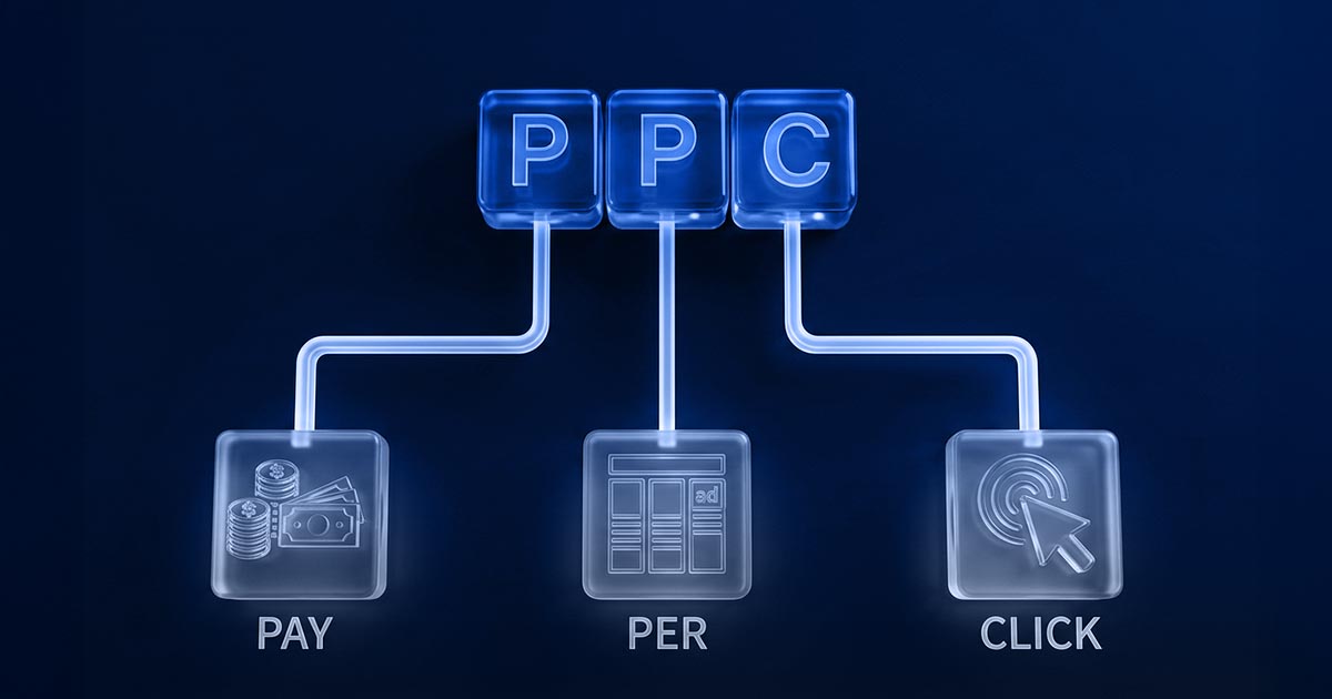 AI in PPC Advertising